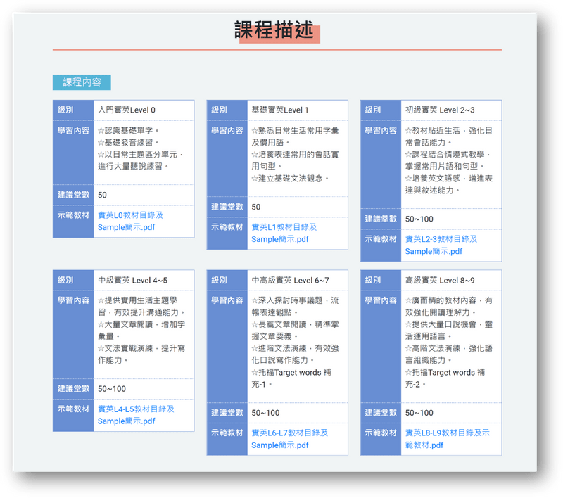 Hi家教課程描述